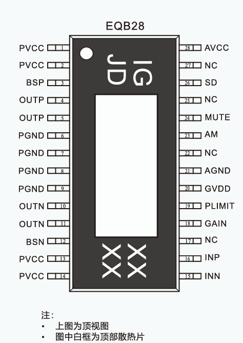 IU8693E 低空载电流，AM抑制功能，155W单声道D类功放