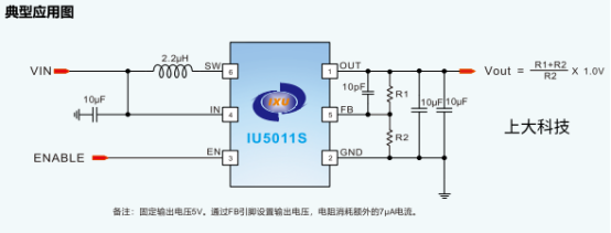 IU5011S：升压跟随功能,最低1.0V启动,2μA超低静态电流1.3A同步升压DC-DC IC