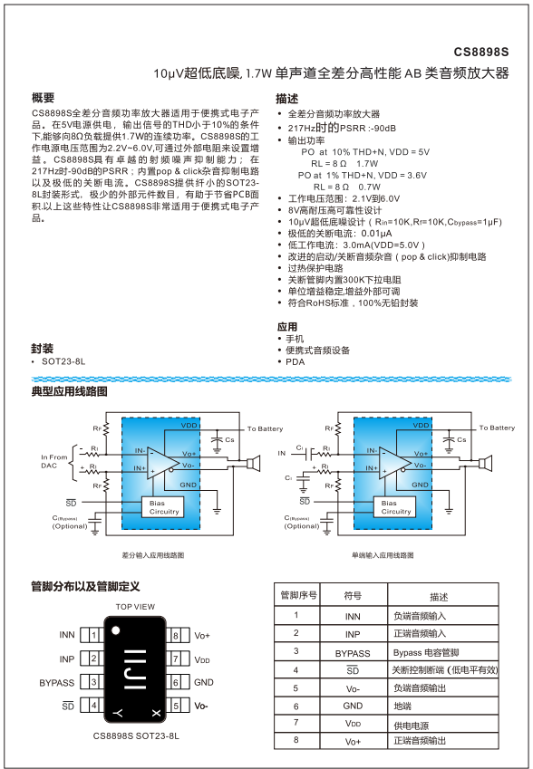 CS8898S 10μV超低底噪,1.7W 单声道全差分高性能AB 类音频放大器
