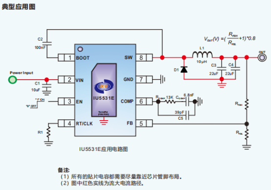 IU5531E:宽电压48V、4A异步降压DCDC