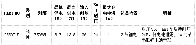 两节锂电池的充电管理IC