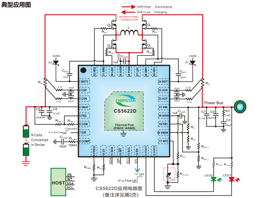 CS5622D:独立I2C，双向、同步升降压1-12节电池充放控制器
