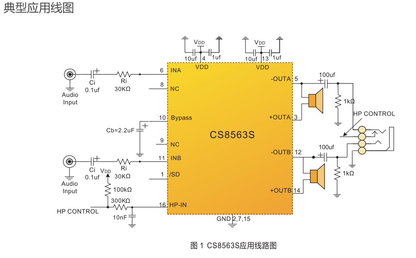 CS8563：超低EMI,4.5Wx2,双通道带立体声耳机模式D类音频放大器