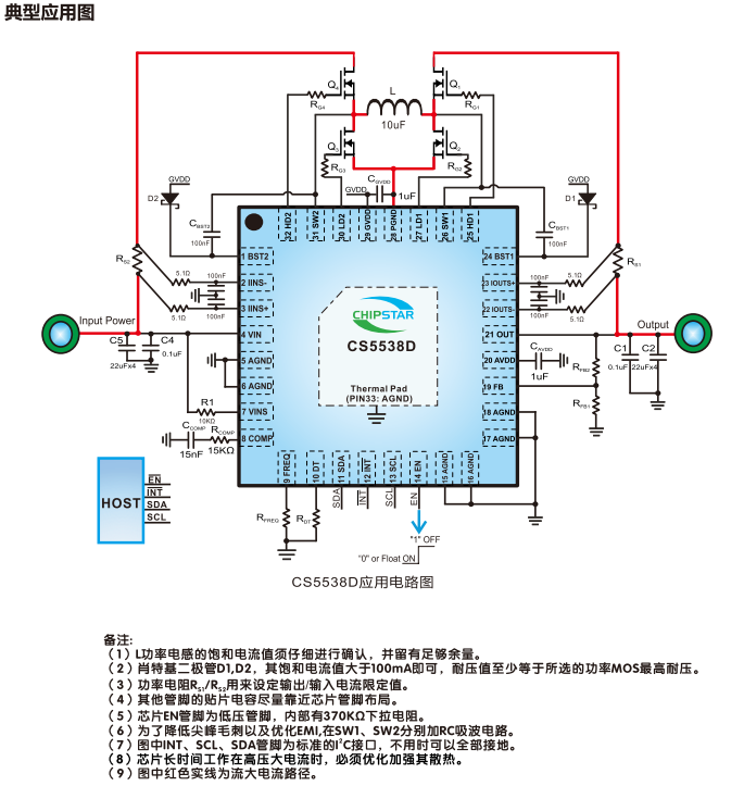 CS5538：32V输入,32V输出,独立/I2C控制,同步升降压恒流/恒压DCDC控制器