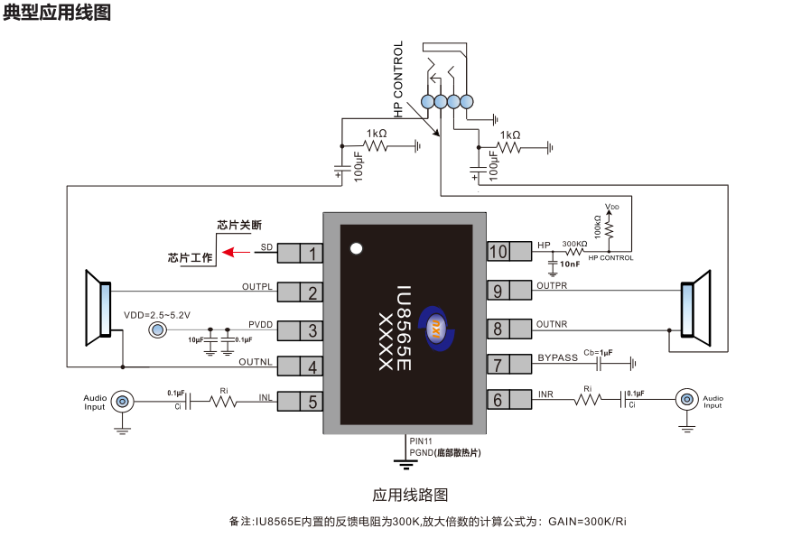 IU8565：扩频技术,4W×2,双通道带立体声耳机模式D类音频放大器