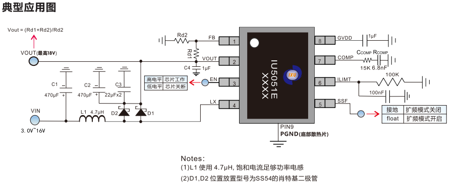 IU5051：扩频技术,16V,15A高效率升压DC-DC转换器