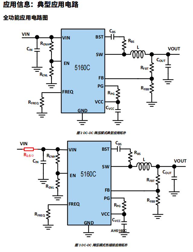 AH5160C：65V,3A宽输出范围,低纹波,同步降压DCDC转换器
