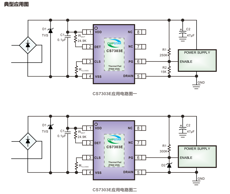 SD4923兼容替代芯片CS7303：符合IEEE802.3af/at标准,PoE PD控制器