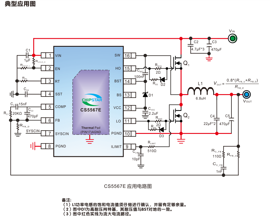 CS5567：具有宽占空比范围的60V同步降压DCDC控制器