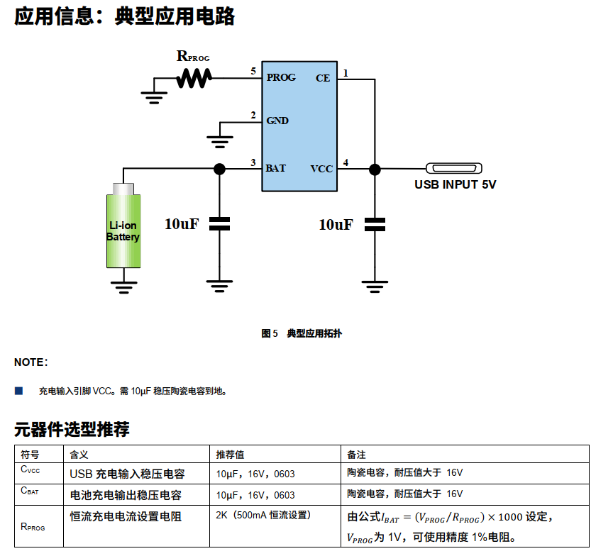 MCP73811替代芯片AH7381：24V高耐压0.5A线性单节锂电池充电管理芯片