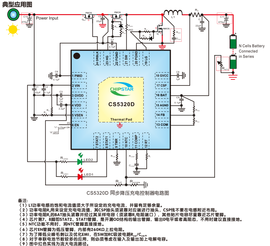 CS5320：MPPT功能,最高100V输入同步降压1-20串多类型锂电池充电IC