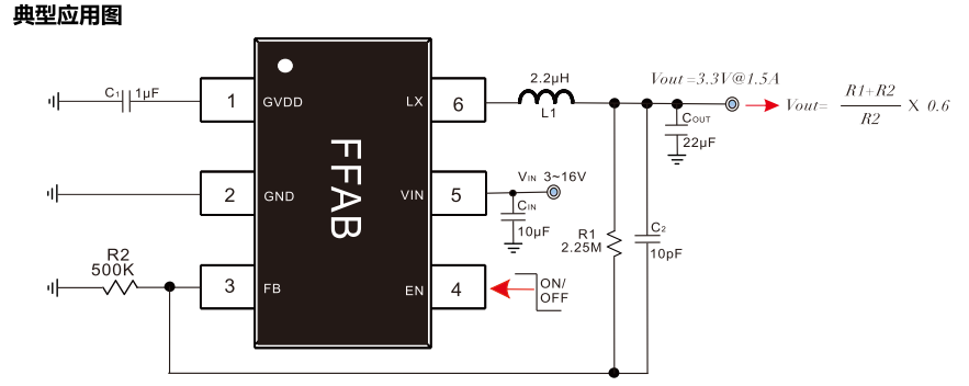 CS5501：3~16V,低功耗6uA IQ,直通跟随模式,1MHz@1.5A DCDC降压稳压器