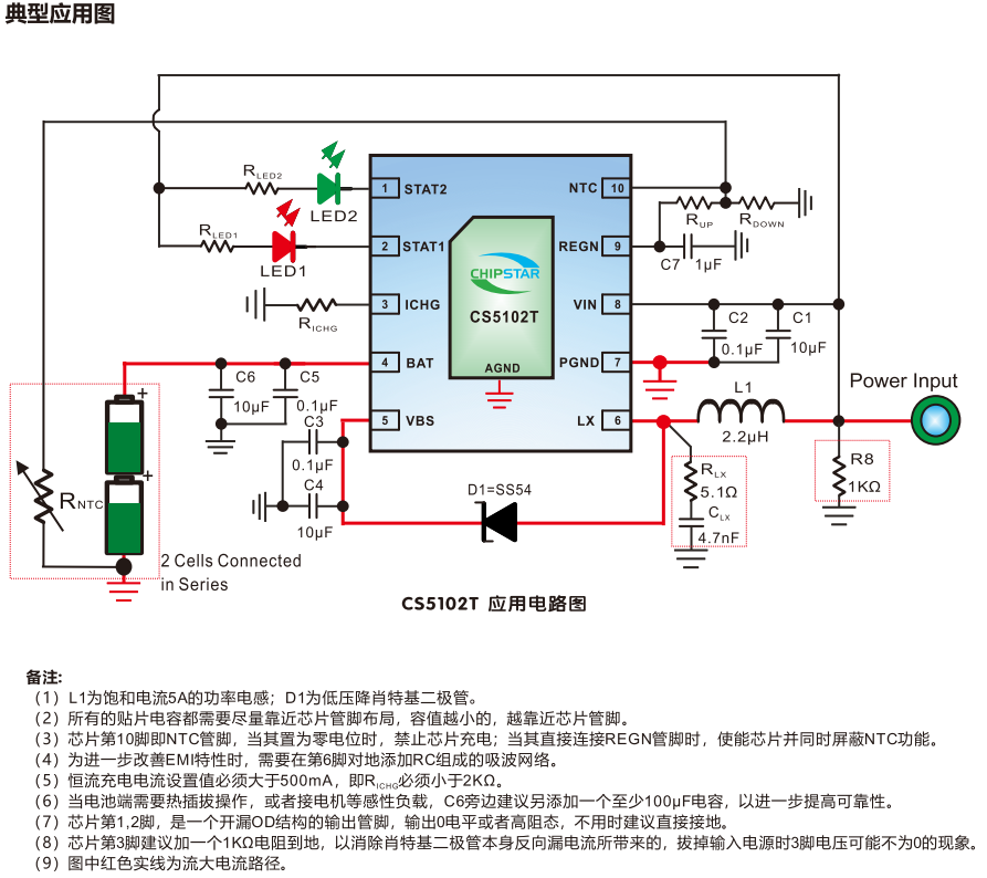 CS5102：输入OVP，优化EMI的频率抖动功能,极小封装,最大1A充电电流,带NTC及使能功能,2节锂电异步升压充电芯片