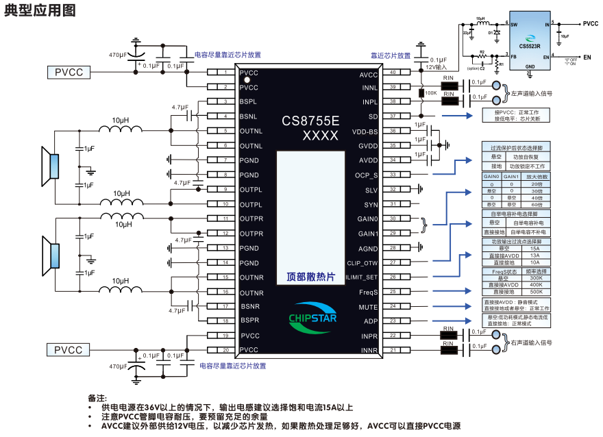 CS8755：四段增益选择,静音控制,开关频率可选,2X125W立体声、250W单声道D类音频功率放大器