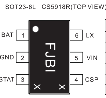 CS5918 具有输入自适应电流限制，2A同步降压型锂电池充电管理IC