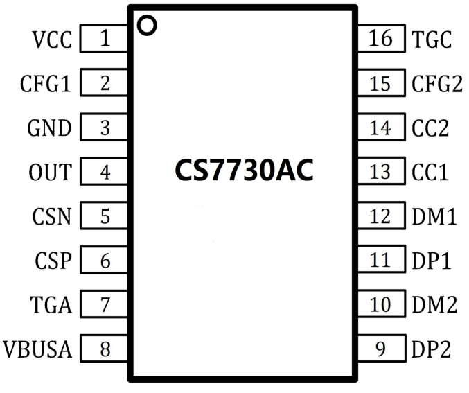 CS7730AC 双口快充协议芯片 Type-C PD 和 USB-A 双口控制器