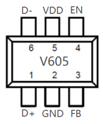 V605,USB A口快充全协议芯片