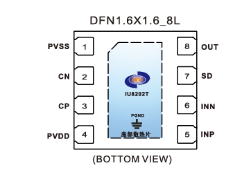 IU8202T,差分输入，支持大动态信号输出，超低静态功耗5uVRMS超低底噪，400mW单声道高性能音频驱动芯片