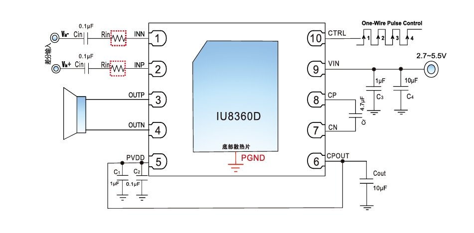 IU8360D,单节锂电池供电8欧喇叭输出额定功率1W