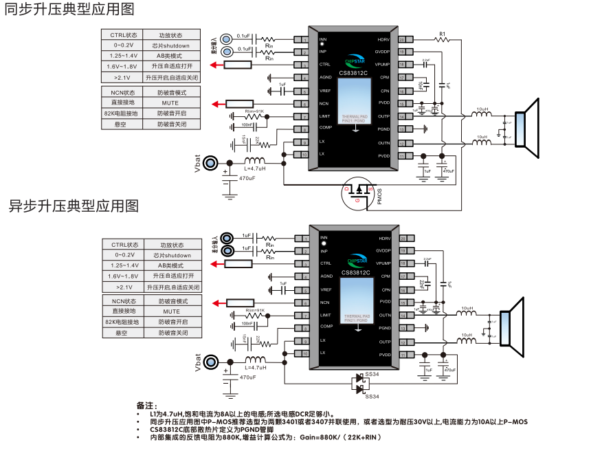 CS83812：适用单节双节锂电应用,防破音模式,AB/D切换,升压模式同步异步可选,自适应升压功能恒定25W输出功率R类单声道音频功率放大器