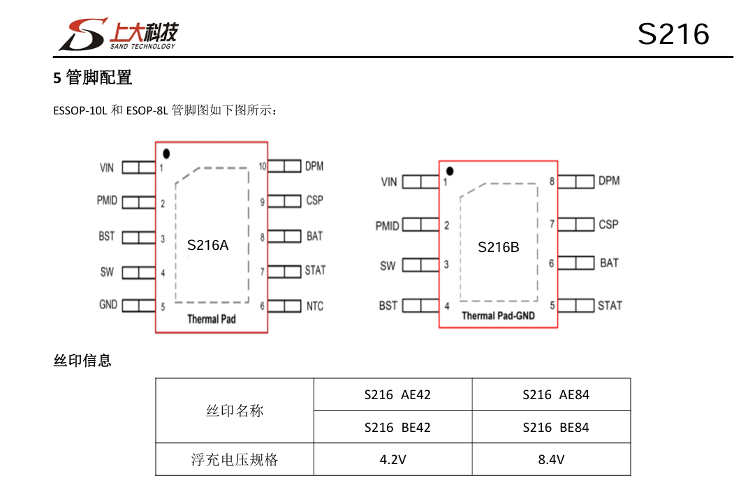 S216开关式降压充电管理IC
