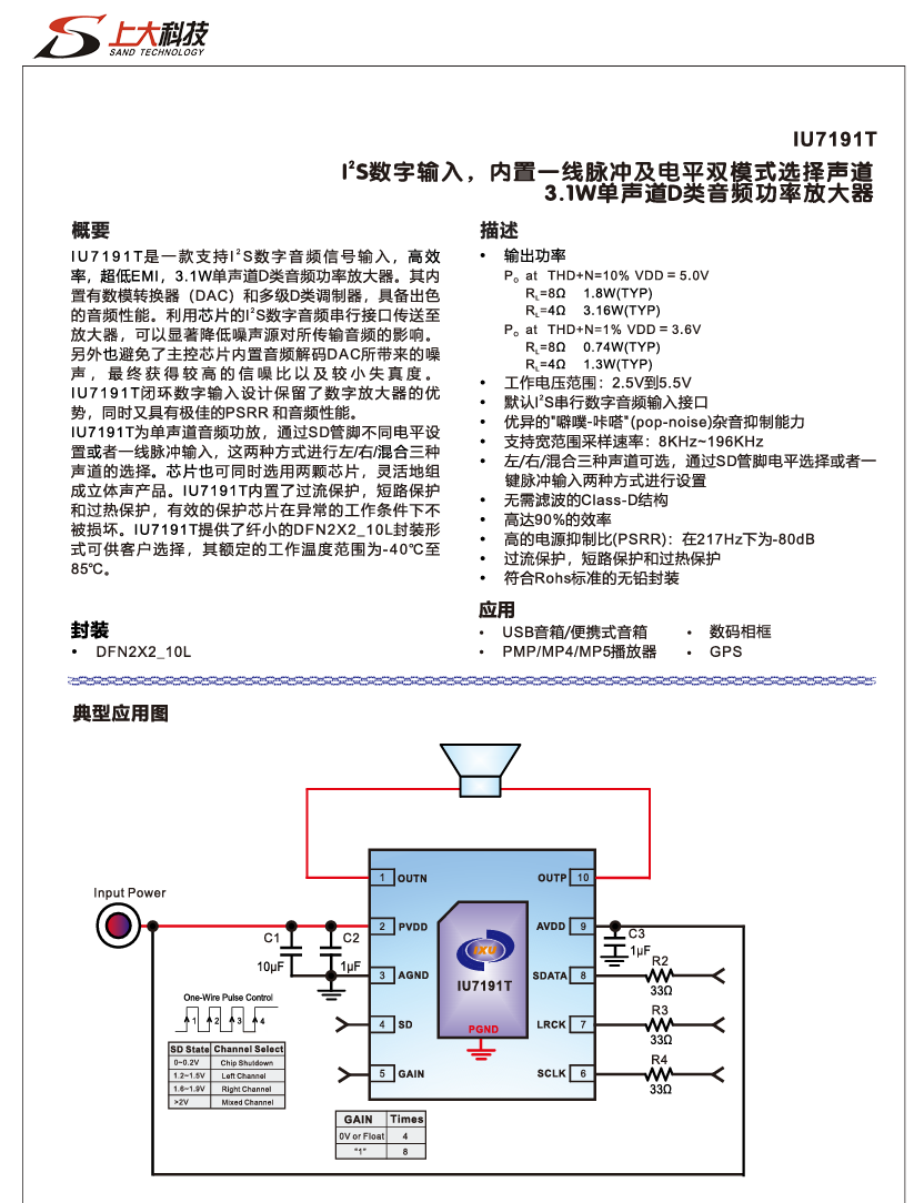 带I2S音频功放IC