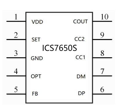 ICS7650S Type-C PD/PPS多协议控制器
