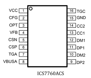 ICS7760ACS Type-C PD 和 USB-A 双口控制器