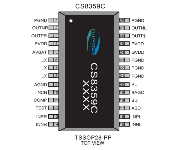 CS8359,2X9W自带升压功放，单节锂电池供电