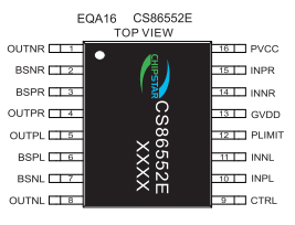 CS86552E 2*20W D类音频放大器