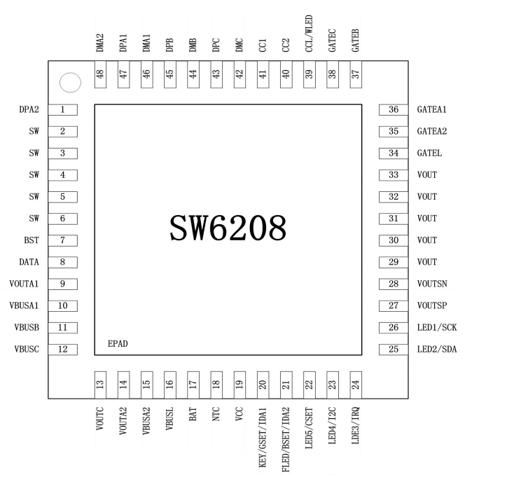 SW6208