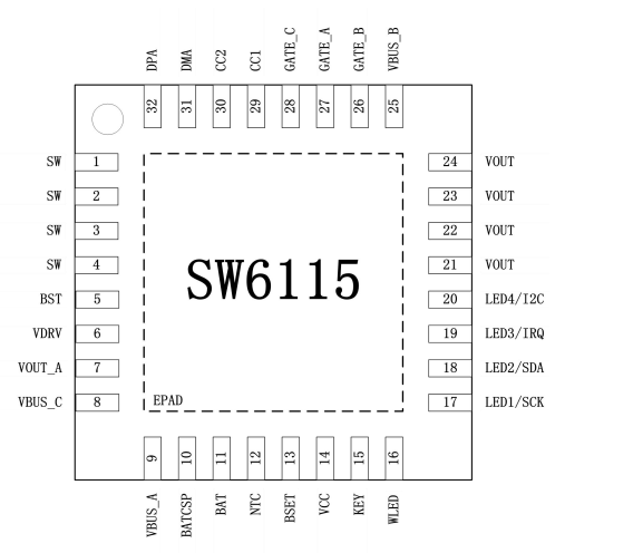 SW6115