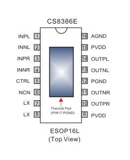 CS8386E