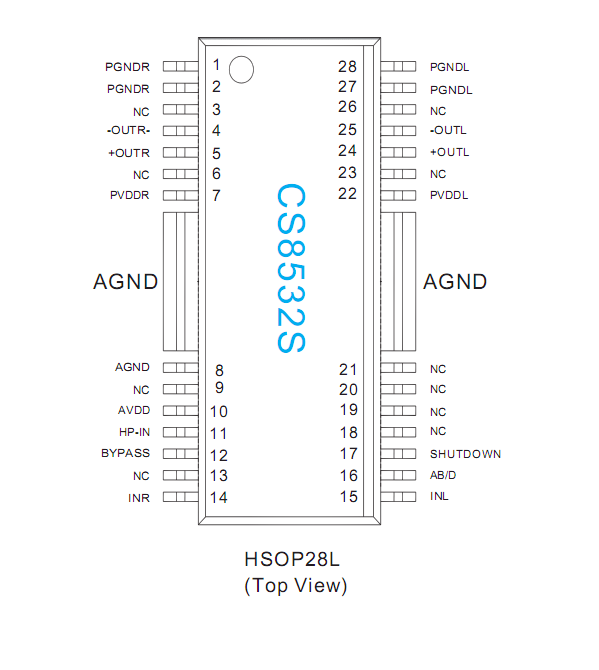 CS8532S