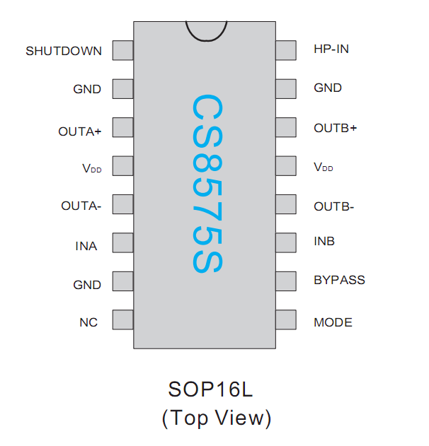 CS8575S