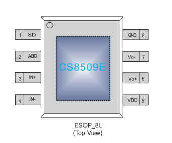 CS8509E