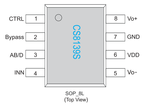 CS8139S