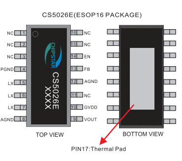 CS5026E