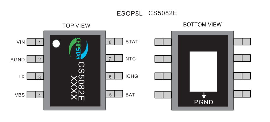 CS5082E