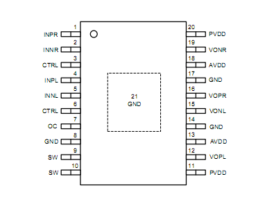 ANT8828