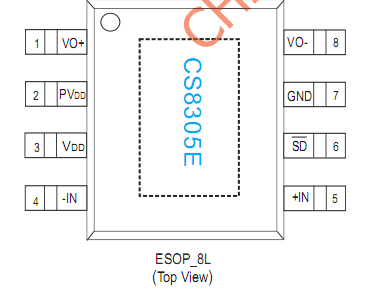 CS8305E