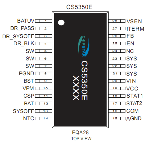 CS5350，MPPT太阳能充电管理芯片，低功耗运输模式，电源路径管理，NTC功能，5A异步降压多类型电池充电管理IC