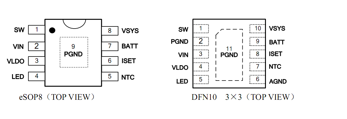 ANT2802，26V耐压，5V/9V适配器自动识别，7.4V锂电池高效充电管理芯片