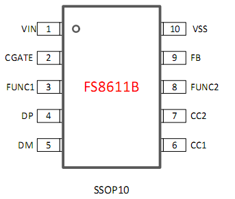 FS8611B,USB Type-C PD3.0快充协议智能管理芯片