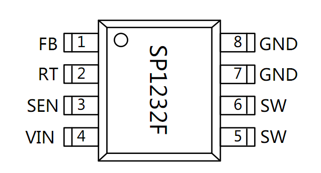 SP1232F，5V3.1A车充方案，内置MOS，SOP8 封装，可做18W、QC和PD