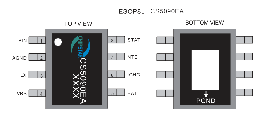 CS5090EA，5V充两节锂电池升压芯片，最大电流1.5A，带NTC，使能功能