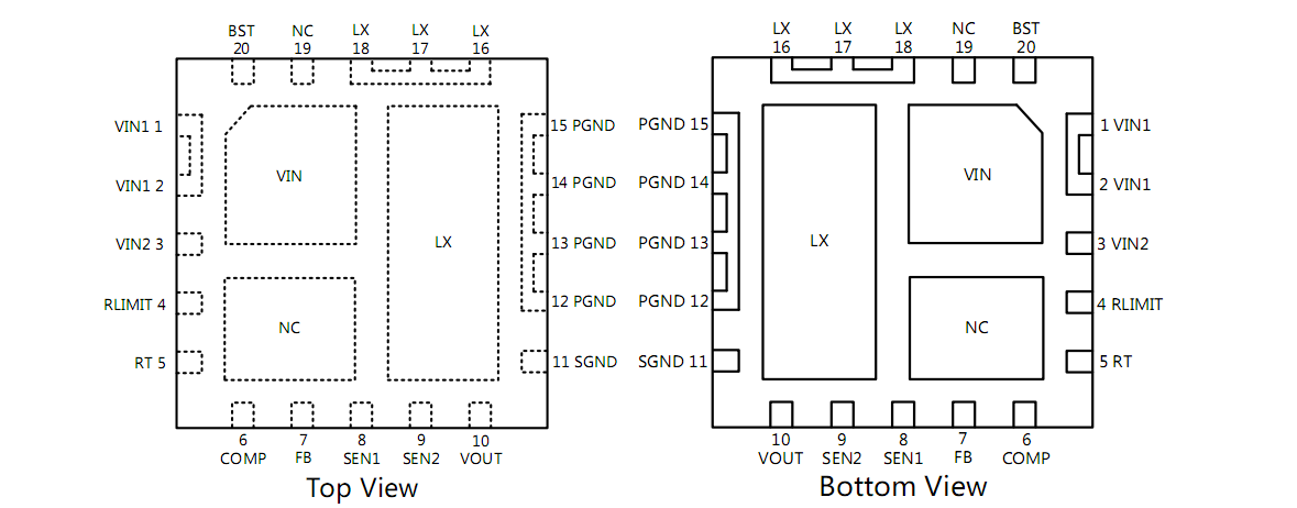 SP1253HN，内置MOS，5V4.8A车充芯片，双口独立限流