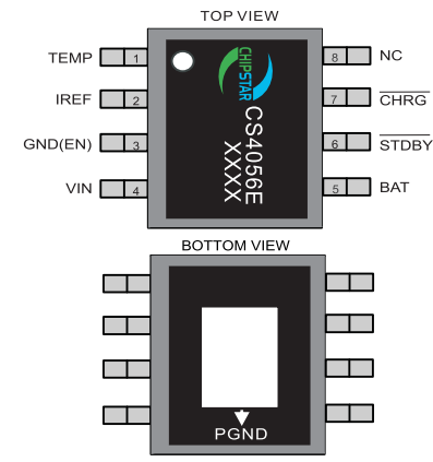 CS4056(28V高耐压OVP过压保护、1.4A线性单节锂电充电管理IC）