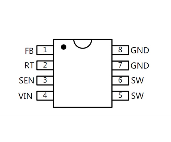 SP1231F 占空比百分百，媲美德信3270，超低工作电压4.5V可开始工作，搭配PD做A口