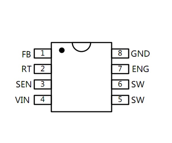 SP1231FL  媲美德信3270，4.5V开始工作，占空比百分百，搭配PD做A口